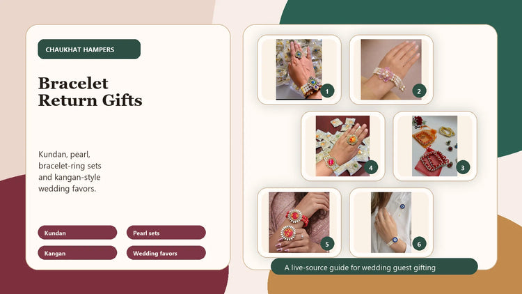 bracelet return gifts cover showing kundan pearl bracelet ring sets and kangan for wedding guests
