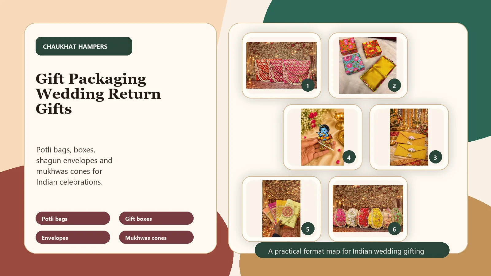 Gift Packaging Wedding Return Gifts Guide